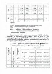 Biolong-visnovok2020-8