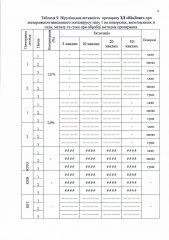 Biolong-visnovok2020-11