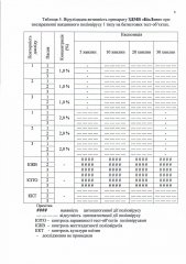 Biolong-visnovok2020-6