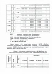 Biolong-visnovok2020-9